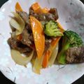 masaetsu's cooksnap of when they made 牛肉のオイスターソース炒め.