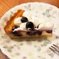 クック9SGBS3☆'s cooksnap of when they made ブルーベリーチーズタルト.