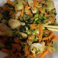 no1642's cooksnap of when they made 鶏むね肉と白菜の中華炒め♪簡単.