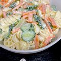 mimilon's cooksnap of when they made デパ地下のマカロニサラダ.