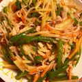 トモ２'s cooksnap of when they made モヤシ・じゃが芋・ピーマンの細切り炒め♪.