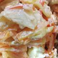 ドラちゃん♪'s cooksnap of when they made 幼児食 キャベツとカニカマのサラダ.