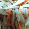 happykote's cooksnap of when they made お惣菜系ごぼうサラダ.
