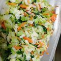 kyokoha's cooksnap of when they made 簡単病みつき!小松菜キャベツ人参のナムル.