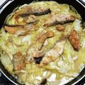 コネコリン's cooksnap of when they made 柚子みそで野菜たっぷりチャンチャン焼き風.