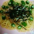 シーサーマニア's cooksnap of when they made ♪オクラと納豆のスパゲッティ♪.