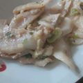 まーく71's cooksnap of when they made 豚トロのネギ塩レモンダレ.