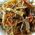マキマキ913's cooksnap of when they made 簡単 マコモタケのキンピラ.