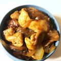とみぃ♪'s cooksnap of when they made タモさん流？超簡単！絶品豚のしょうが焼き.