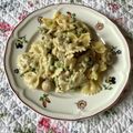 ブランディ's cooksnap of when they made 絶品！きのこクリームソースパスタ☆ペンネ.