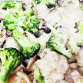 gongakuto★'s cooksnap of when they made クリーミー♪鶏モモ肉・しめじのクリーム煮.