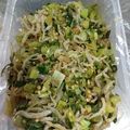 マキマキ913's cooksnap of when they made カブの葉とじゃこのふりかけ.
