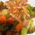 ある晴れた日曜日's cooksnap of when they made 甘辛★蓮根とブロッコリーと豚肉の中華炒め.