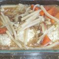 tamaa18's cooksnap of when they made 鶏団子と野菜の中華うま煮.