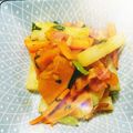 世界の中心's cooksnap of when they made 長芋とかぼちゃベーコンのニンニク醤油炒め.