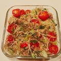 yokoyoko76's cooksnap of when they made 鯖缶とキャベツのさっぱりダイエットサラダ.
