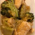 米の華's cooksnap of when they made めんつゆ＆大根おろし★やわらか鶏むね焼き.