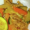 カナリア♪'s cooksnap of when they made 簡単ズッキーニ炒め.
