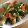 さおりん@料理特訓中's cooksnap of when they made まな板要らず♪ピーマンとちくわの甘辛炒め.