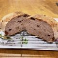 あんこ大好き❤'s cooksnap of when they made 赤ワインのカンパーニュ.
