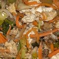 のんこ's cooksnap of when they made 鶏そぼろ入り♫舞茸と小松菜の炒り豆腐.