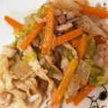 Erk_t's cooksnap of when they made 1歳半〜幼児食にも！豚肉と人参のみそ炒め.