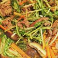 來翔くんママ's cooksnap of when they made パパッと♪牛肉と水菜のシャキうま炒め煮.