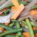 JunMom1043's cooksnap of when they made いんげん＆こんにゃく＆人参 炒め煮.