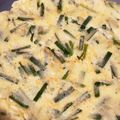 almls's cooksnap of when they made もっちもち♡米粉のニラチヂミ.