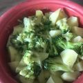 Yokchina's cooksnap of when they made レンジでじゃがいもをほくほくにする.