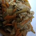 クックA4U5YO☆'s cooksnap of when they made ヤーコンのカレーきんぴら.