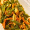 clover55's cooksnap of when they made ちくわ入り人参とピーマンのきんぴら☆.