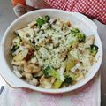 かわゆう1211's cooksnap of when they made フライパン1つ！鶏肉と蓮根のグラタン.