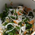 ミドリ５５'s cooksnap of when they made レモン果汁でさっぱり！大根の葉の浅漬け.