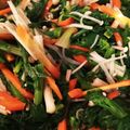 クックLMR4S8☆'s cooksnap of when they made レンジで簡単！春菊のおひたし.