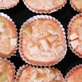 patepateco's cooksnap of when they made さつまいもマフィン.
