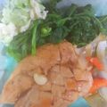 SOYbana〜na's cooksnap of when they made 掴め！男の胃袋！失敗しない照り焼きチキン.