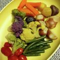 Lake☆Erie's cooksnap of when they made かんたんヘルシー蒸し野菜。栄養バランス皿.