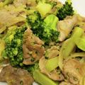 ショコLove☆'s cooksnap of when they made ☆ブロッコリーと豚肉マヨ炒め☆.