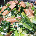 4シスターズ's cooksnap of when they made 小松菜ときのことウインナーの卵炒め.