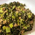 にぼし子's cooksnap of when they made 大根葉とシーチキンの炒り煮.