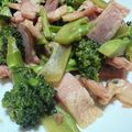G☆Ponchi's cooksnap of when they made 弁当に！ブロッコリーとベーコンの醤油炒め.