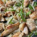 Perlまま's cooksnap of when they made ムネ肉と大根のチンジャオロース風.