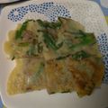 ジビエ大好き☆'s cooksnap of when they made ひき肉とネギのチヂミ.
