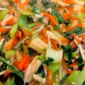 sakura小町's cooksnap of when they made 簡単☆人参と小松菜とえのきのナムル風炒め.
