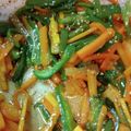 ほかたん's cooksnap of when they made 人参とピーマンのごま油炒め.