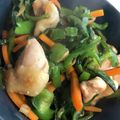 料理ニガテ系女子☆'s cooksnap of when they made 豚こまとピーマンニラの甘辛炒め.