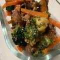 ゆりはるみ♡'s cooksnap of when they made 激旨！牛肉とブロッコリーの炒め物.