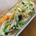 プチコッコ's cooksnap of when they made 【保育園給食】えのきと小松菜の生姜お浸し.