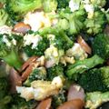 クック8SSYN0☆'s cooksnap of when they made ふんわり卵！ブロッコリーとウインナー炒め.